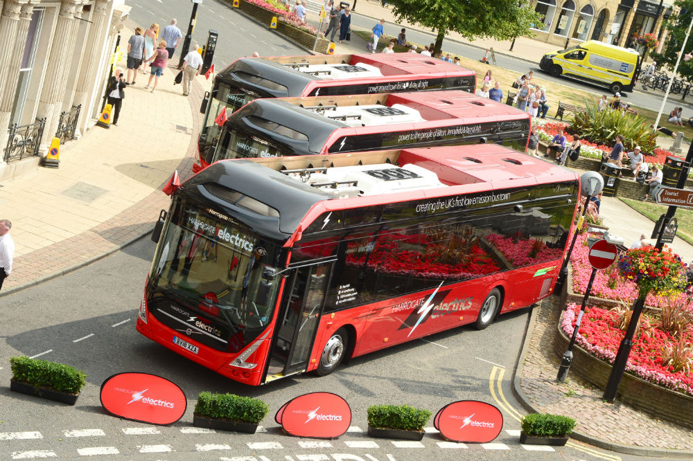 Electric buses UK