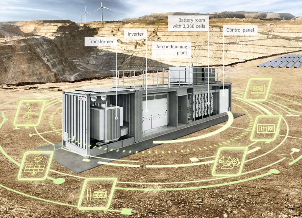 MTU microgrid