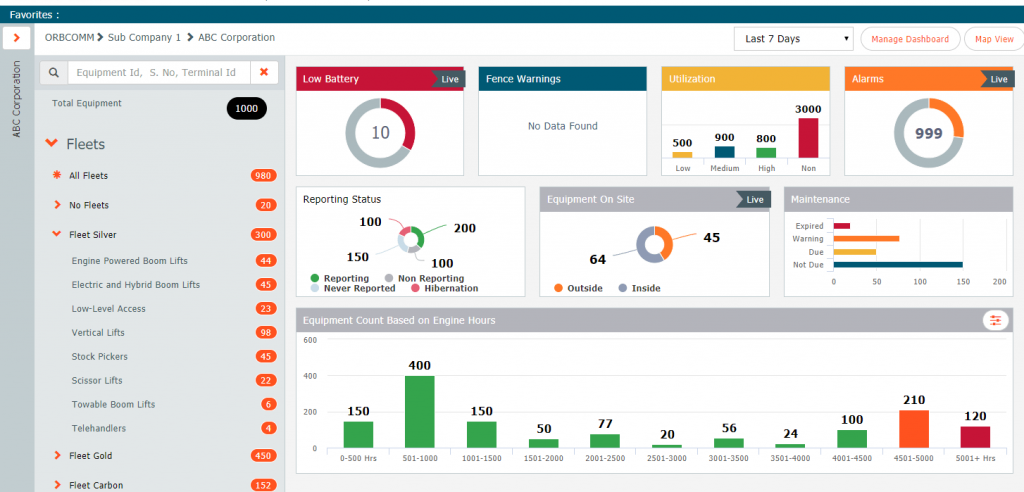 orbcomm AEMP 2.0