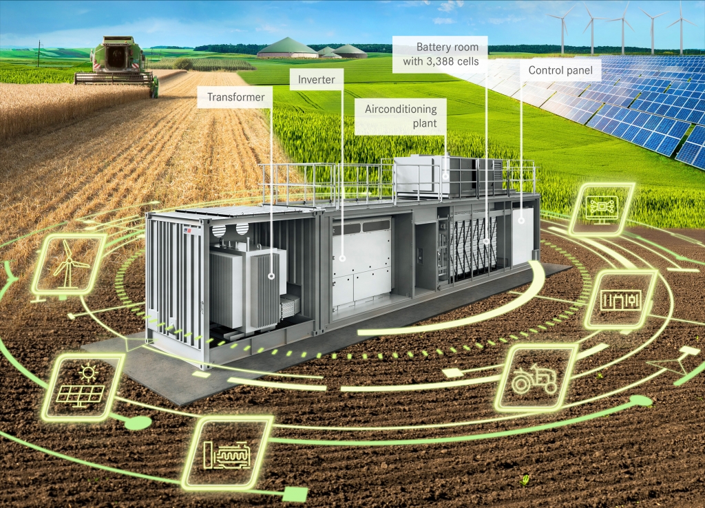 MTU microgrid