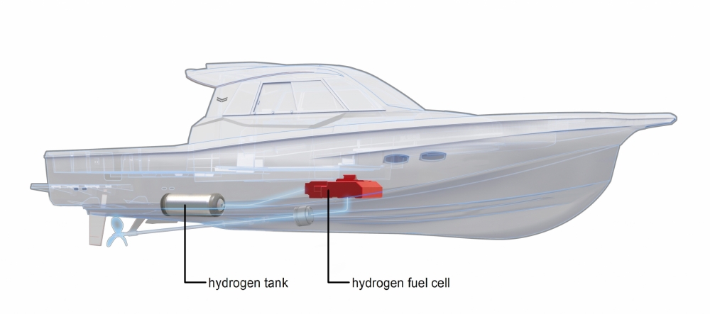 Yanmar fuel cell