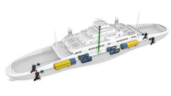 LNG for ship vessels