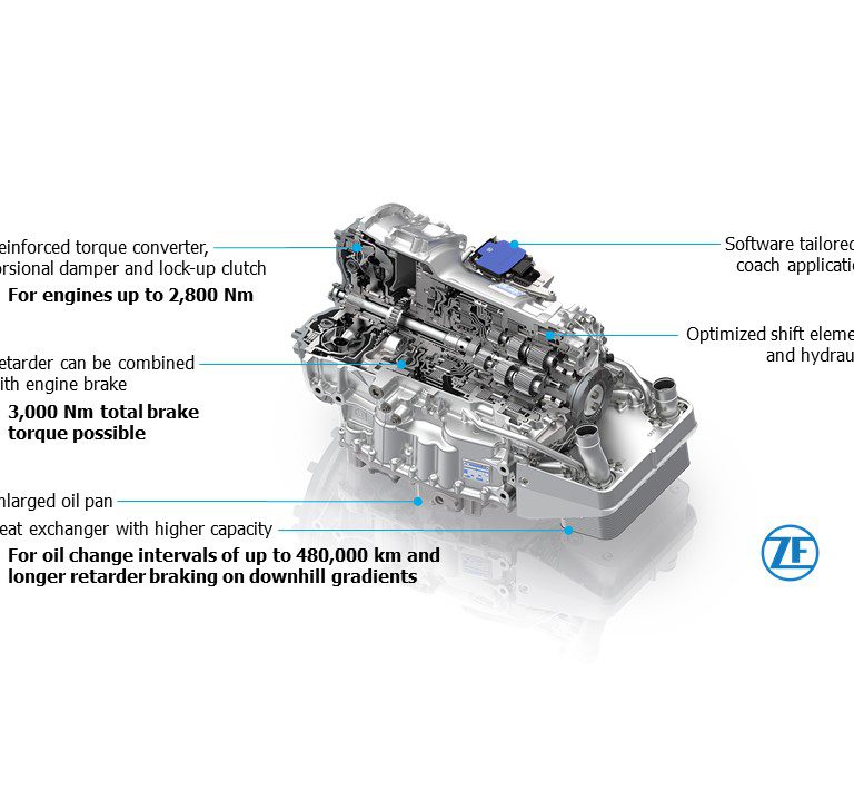 ZF presents EcoLife CoachLine transmission system