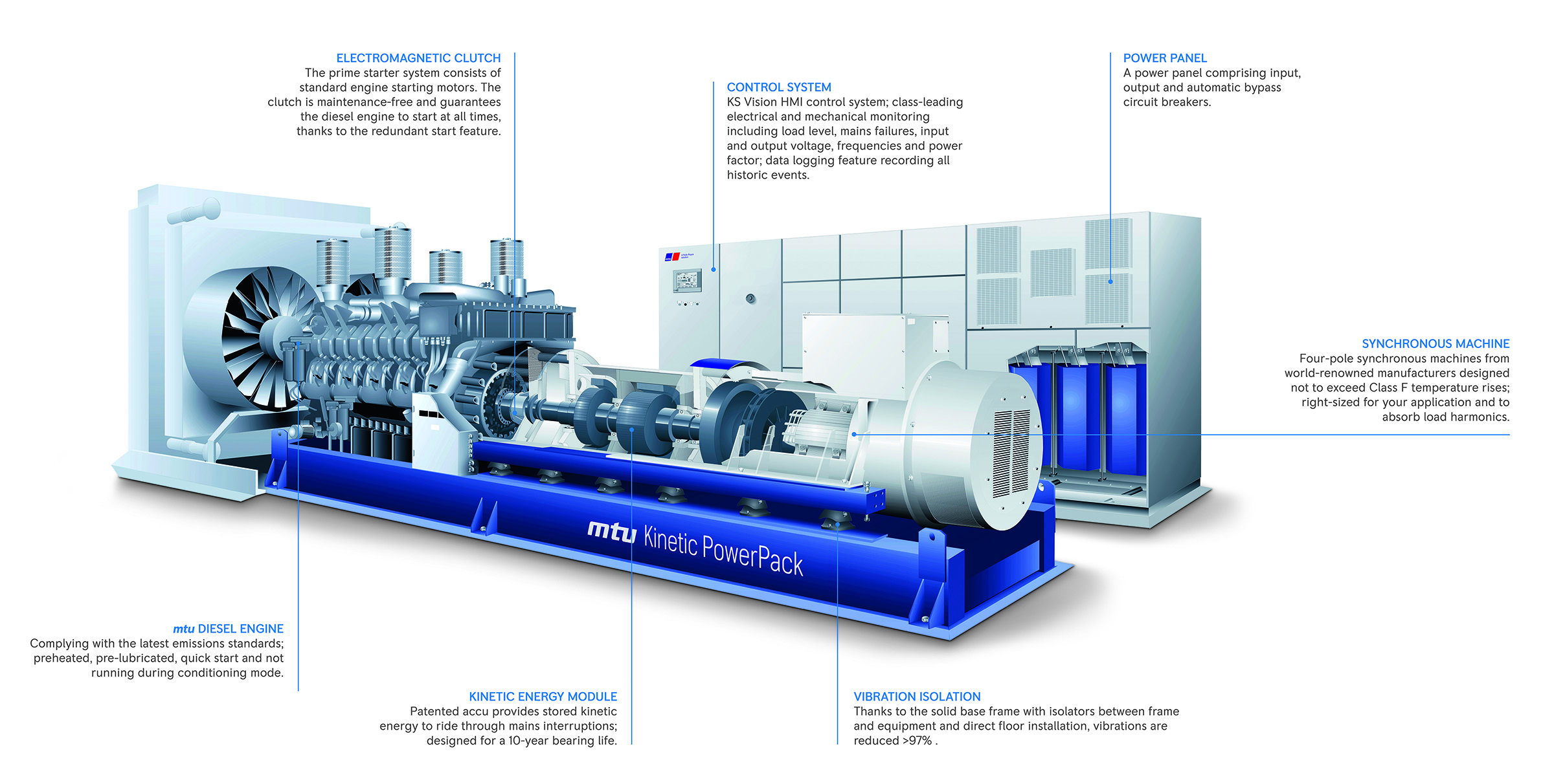 RollsRoyce Power Systems and XCMG sign strategic pact