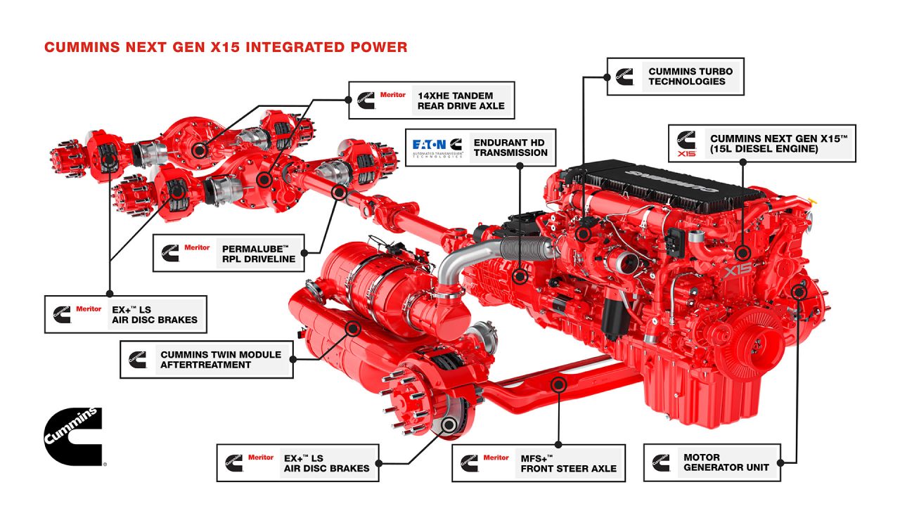 Cummins announces next generation X15 diesel engine, part of the fuel ...