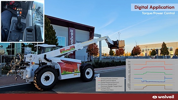 walvoil agritechnica 2025